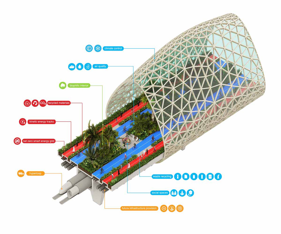 An interior shot of the different layers of The Loop