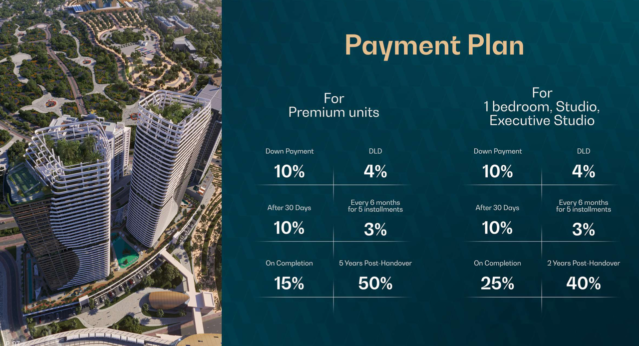 Skyhills Astra payment plan